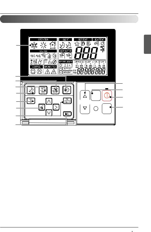 LG HM123M User Manual