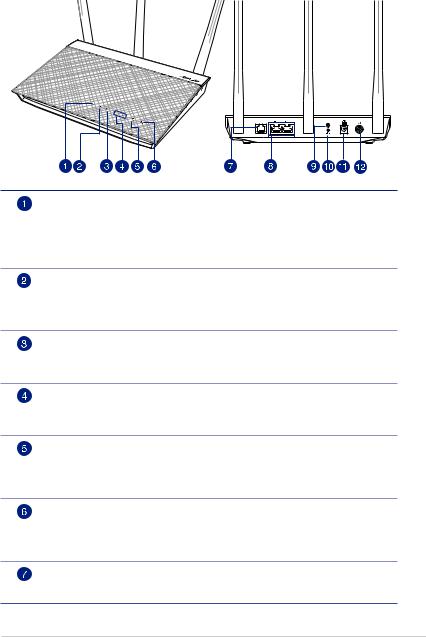 Asus DSL-AC750 User’s Manual