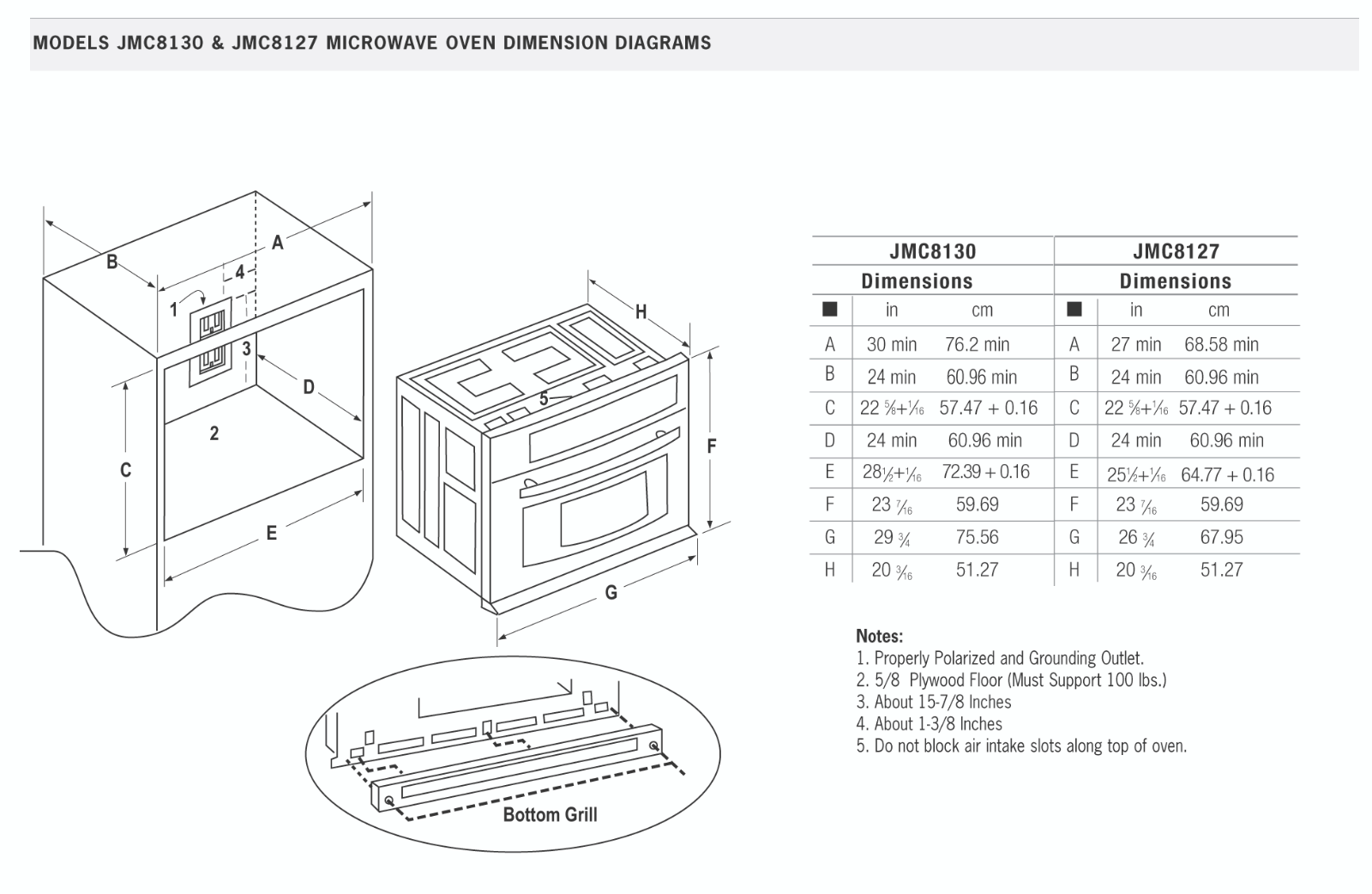 Jenn-Air JMC8130, JMC8127 Dimension Guide