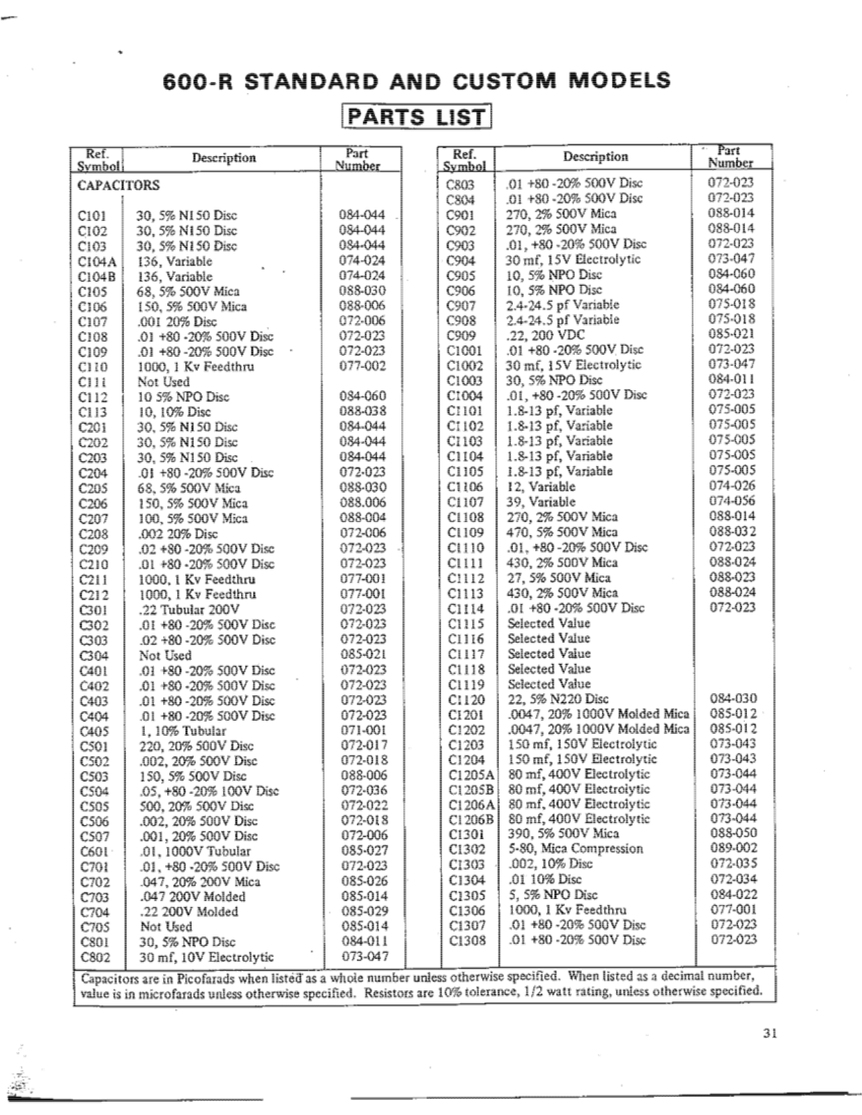 Swan 600-R User Manual (PAGE 29)