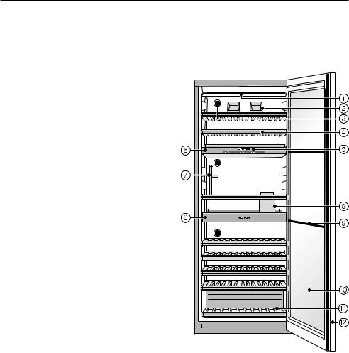 Miele KWT 6832 SGS User manual