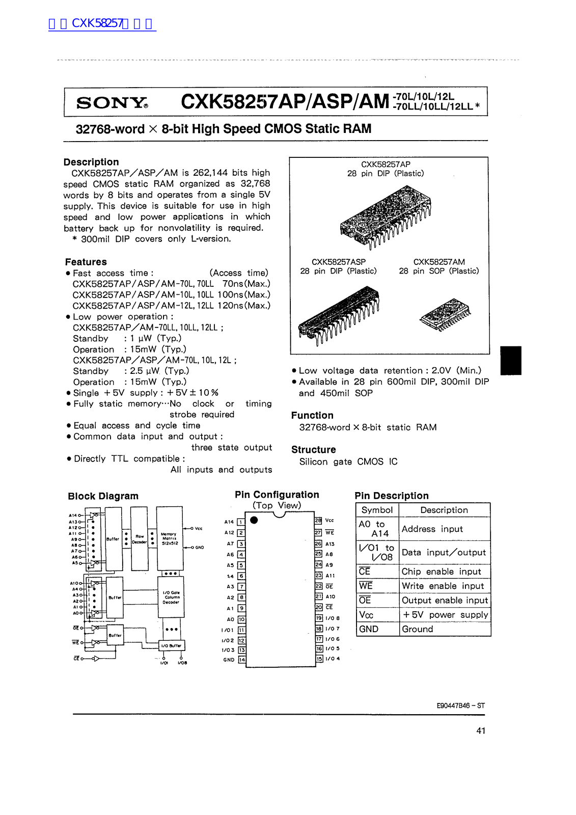 SONY CXK58257AP, CXK58257ASP, CXK58257AM Technical data