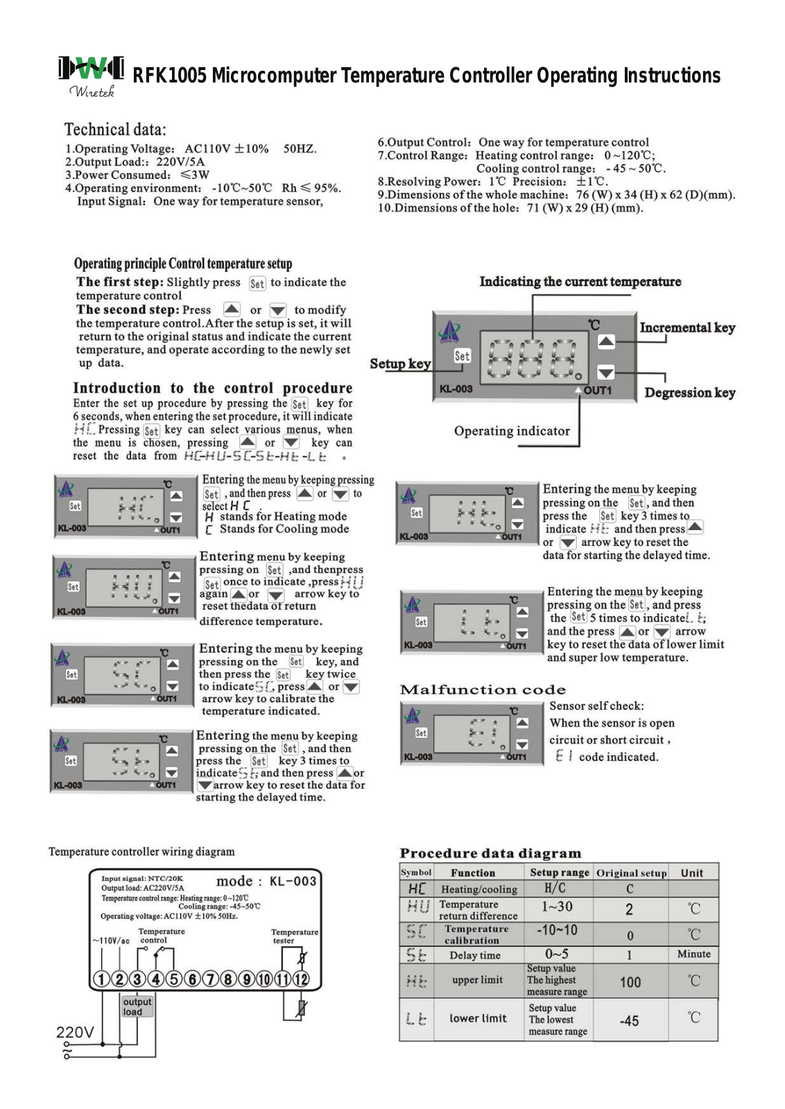 Wiretek RFK1005 Installation guide - ManualMachine.com