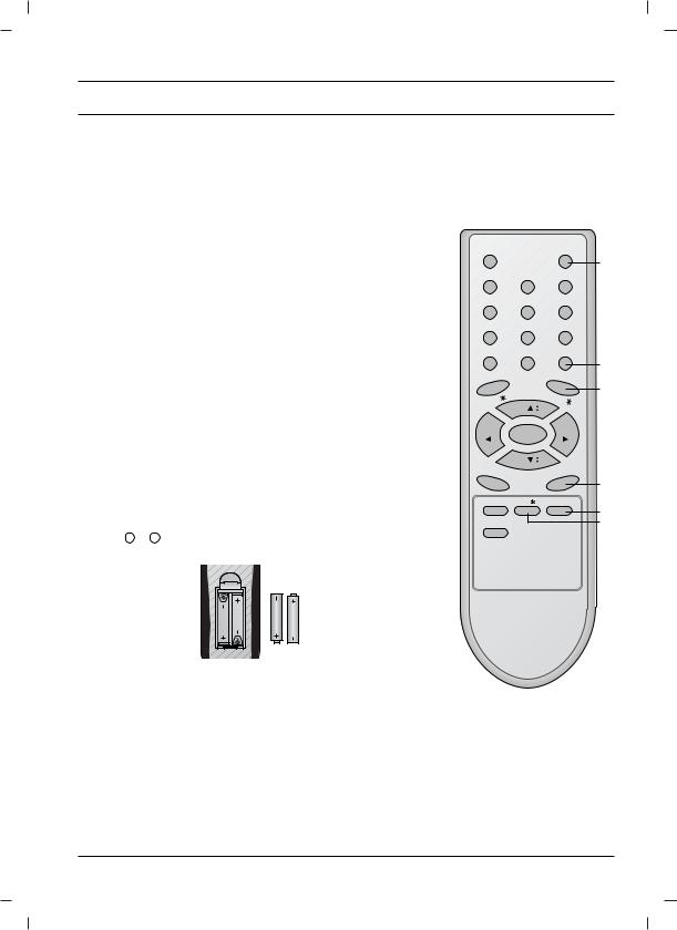 LG 21FS8RG, 21FJ7AG, 21FU2RG, 21FS7RG User manual