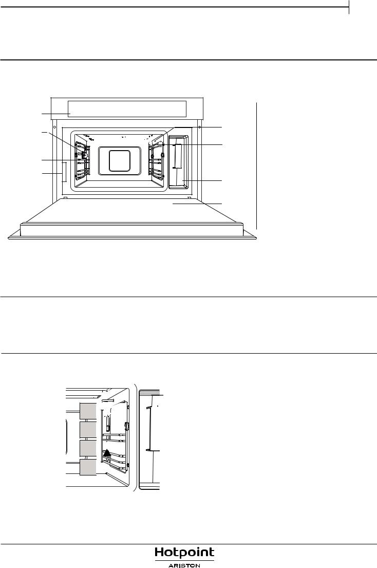 HOTPOINT/ARISTON MS 767 IX HA Use & Care