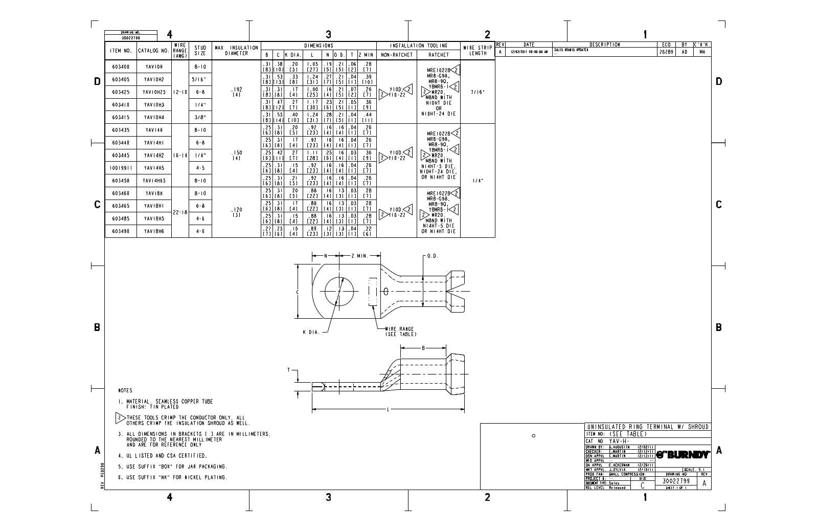 Burndy YAV10H Data Sheet