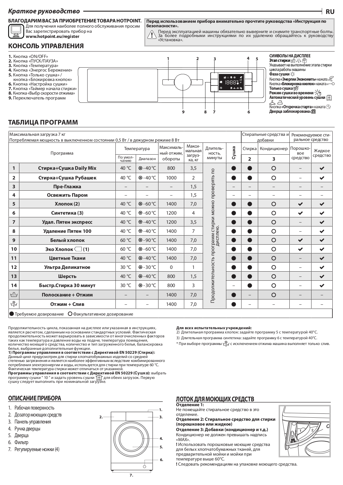 Hotpoint-Ariston BI WDHG 75148 User manual