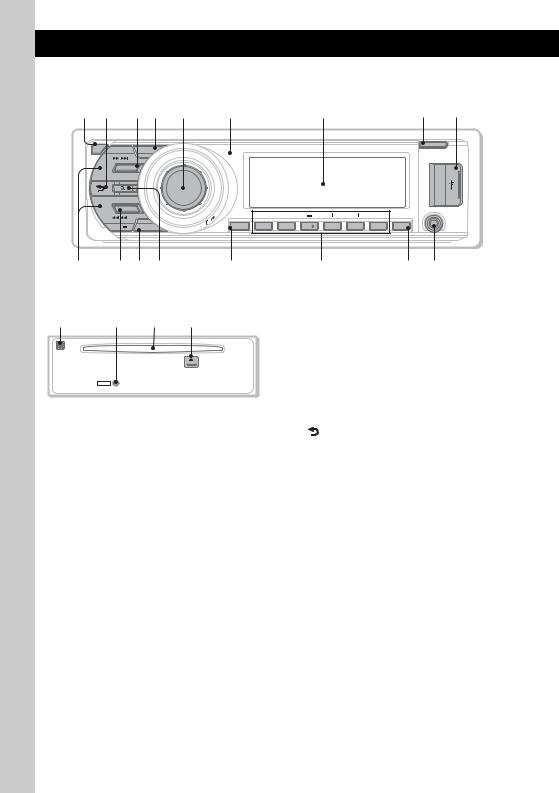 SONY MEX-BT5700U User Manual