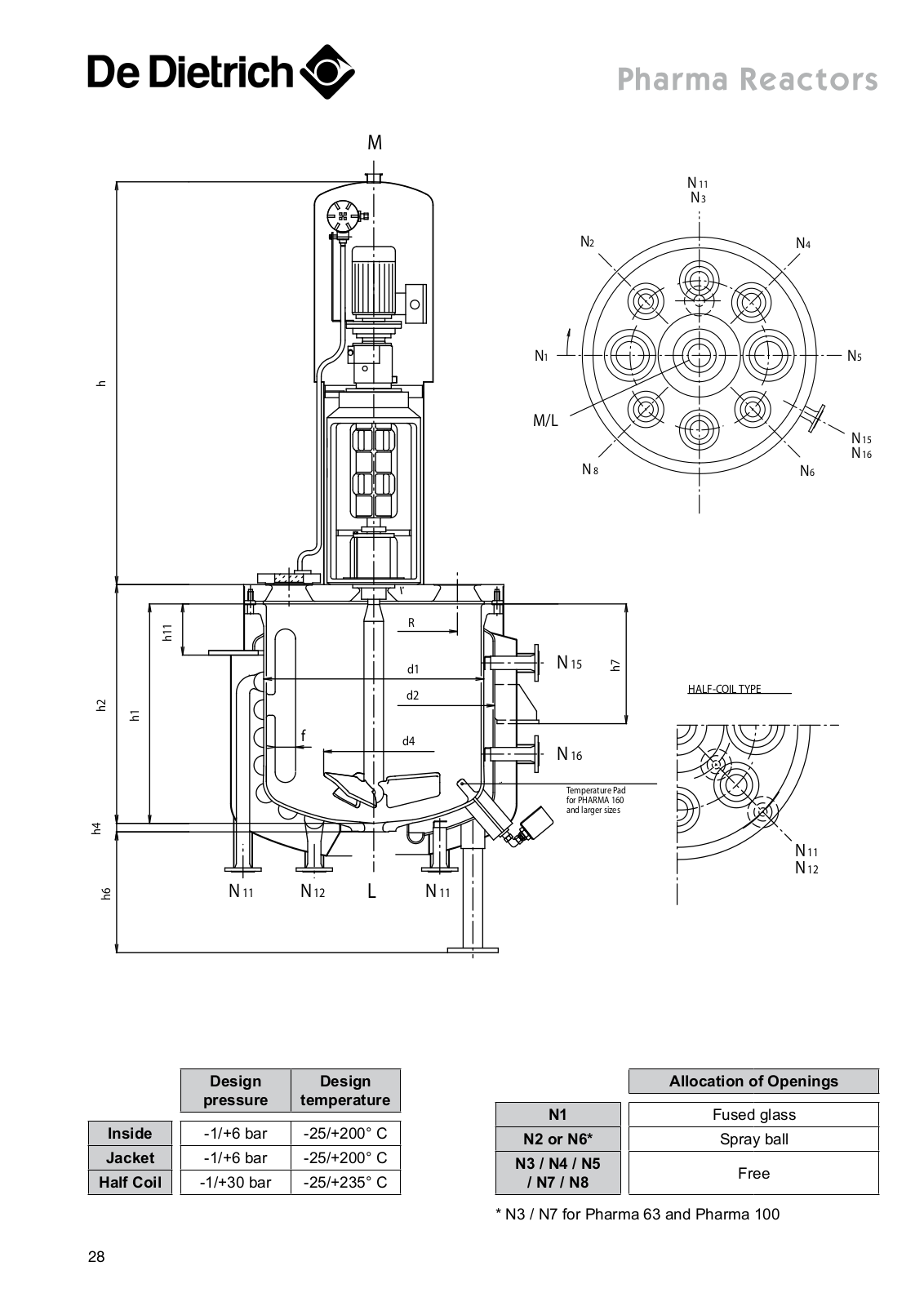 De dietrich PHARMA REACTORS BROCHURE