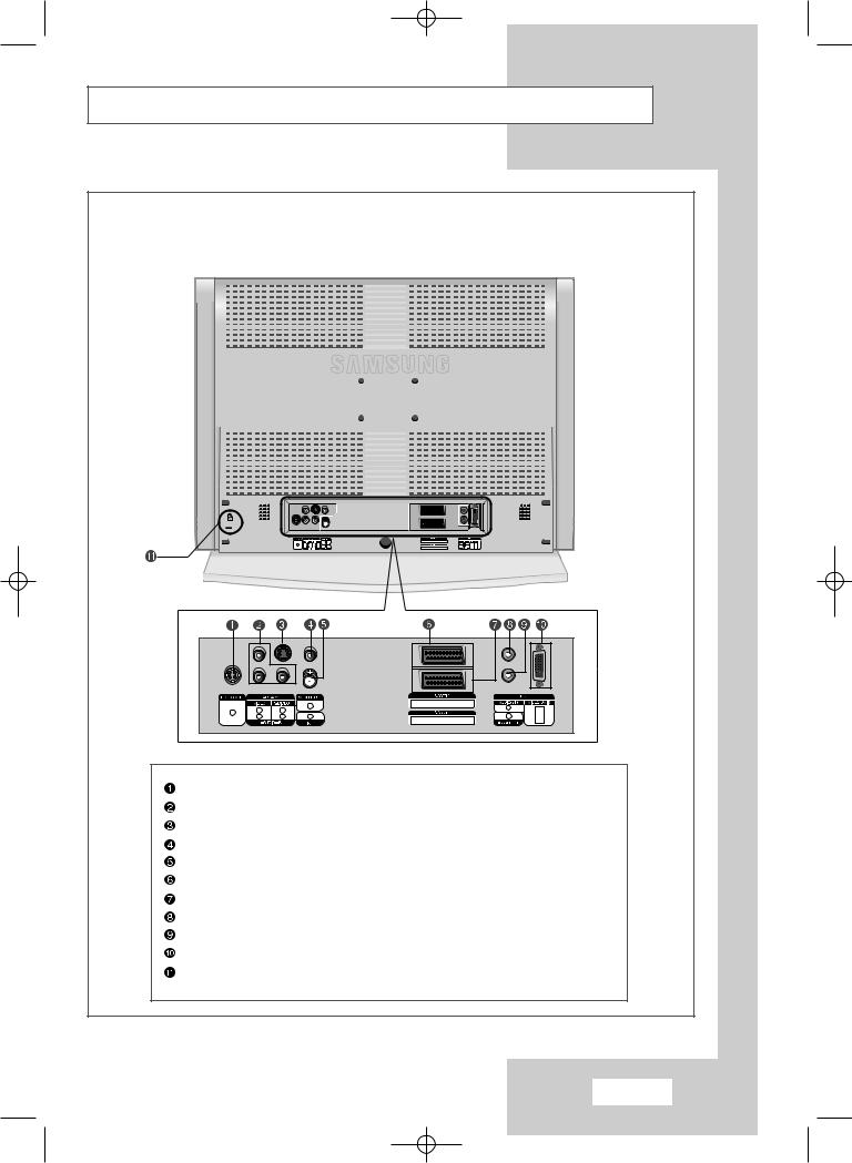 Samsung LW22A13W User Manual