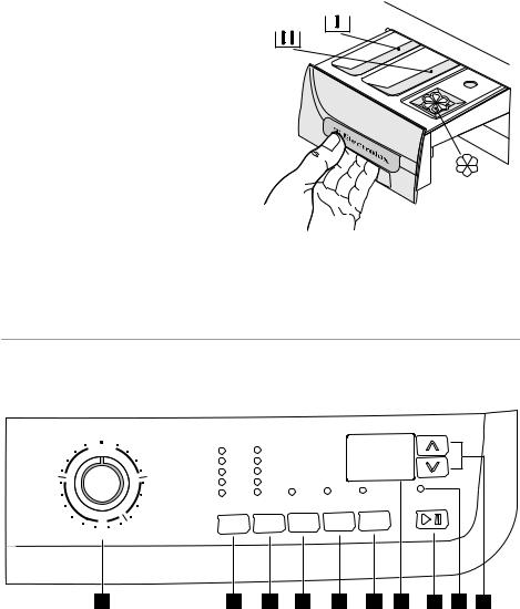 ELECTROLUX EWF14591W User Manual