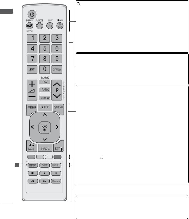LG 42LD450 Owner’s Manual