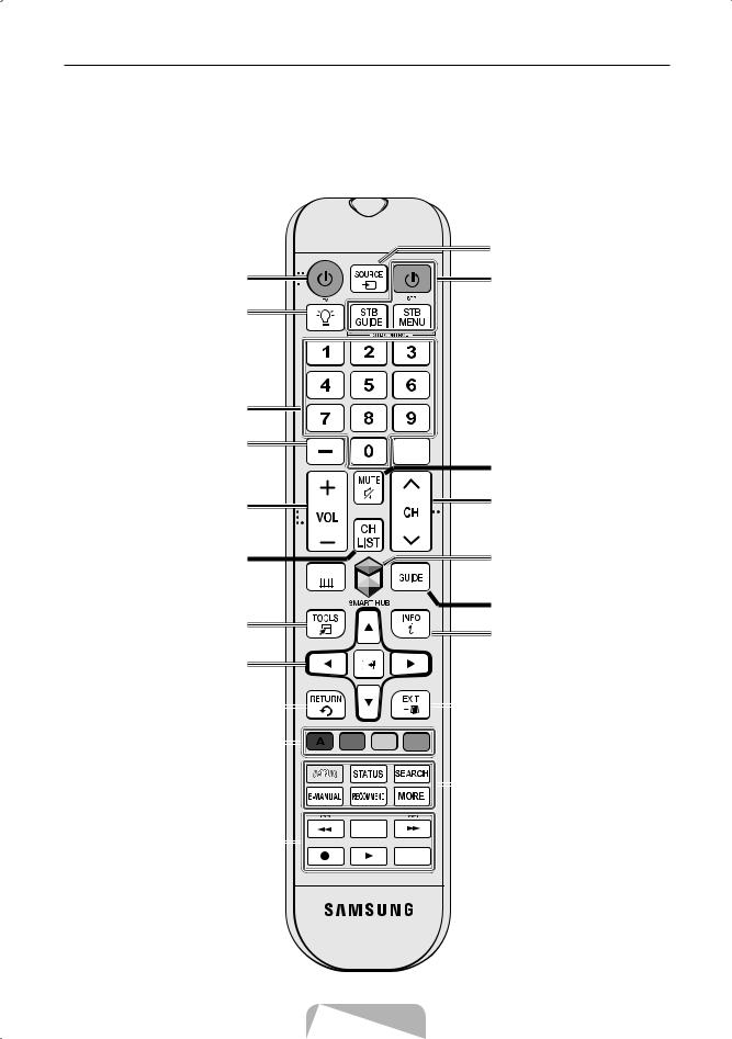 SAMSUNG UN75F6300AF User Manual