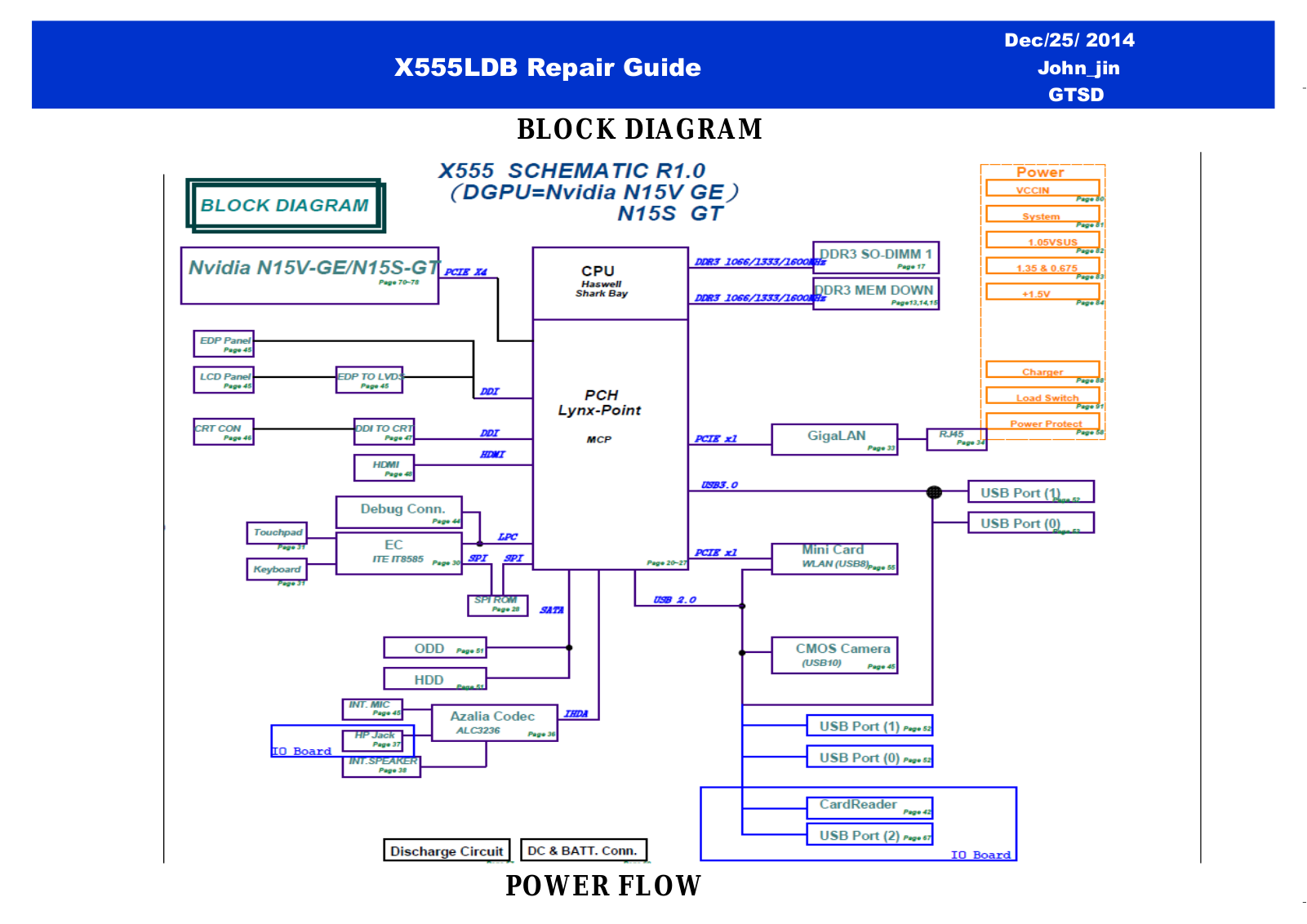 Asus X555LDB Repair Guide