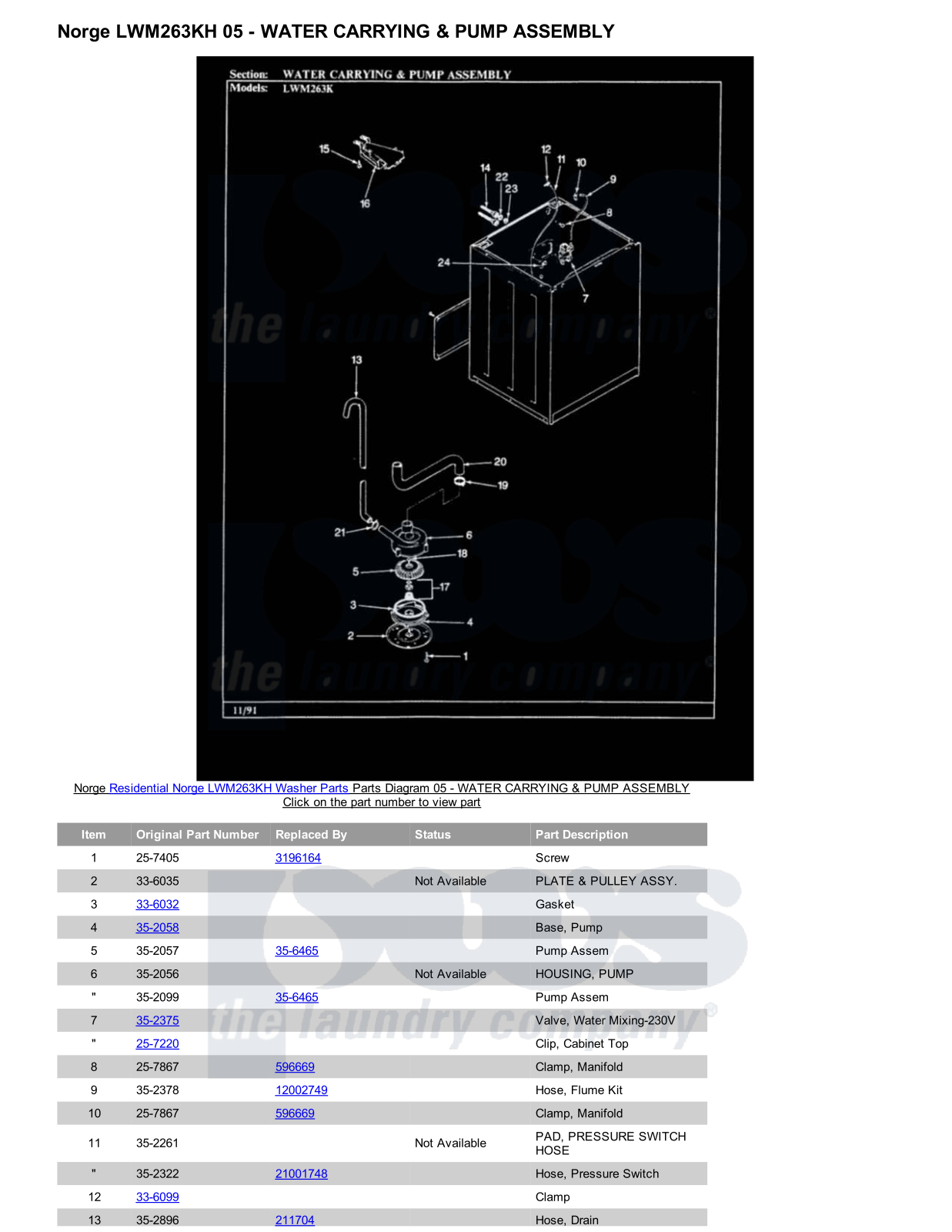 Norge LWM263KH Parts Diagram