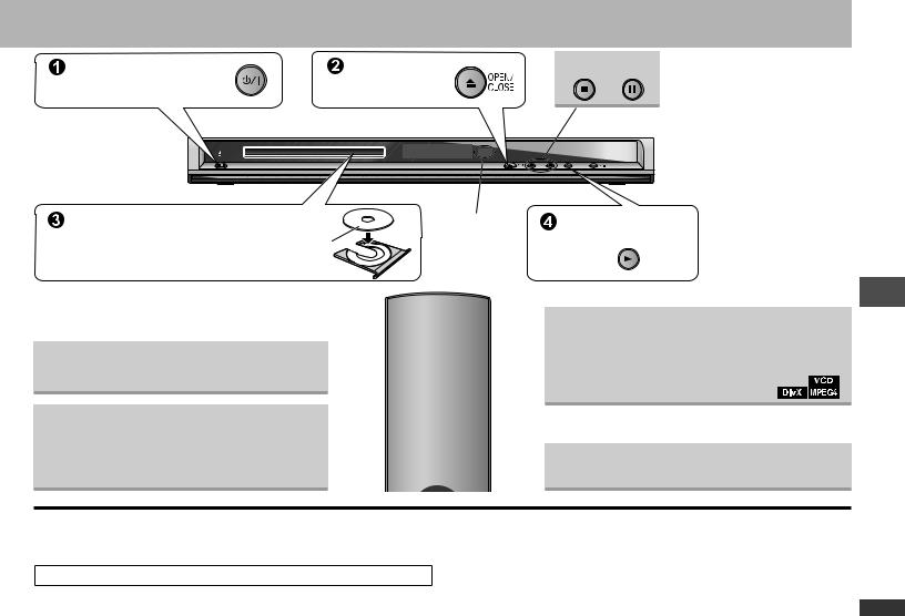 Panasonic DVD-S325 User Manual