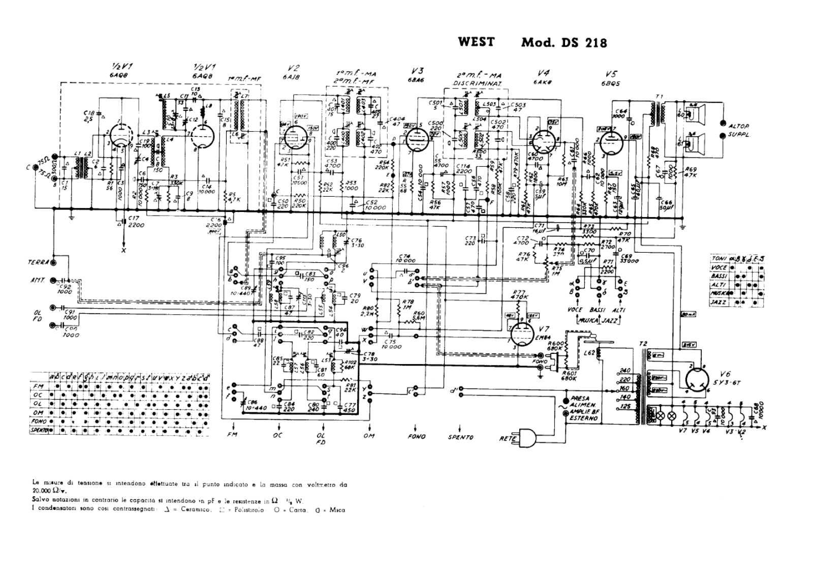 West ds218 schematic