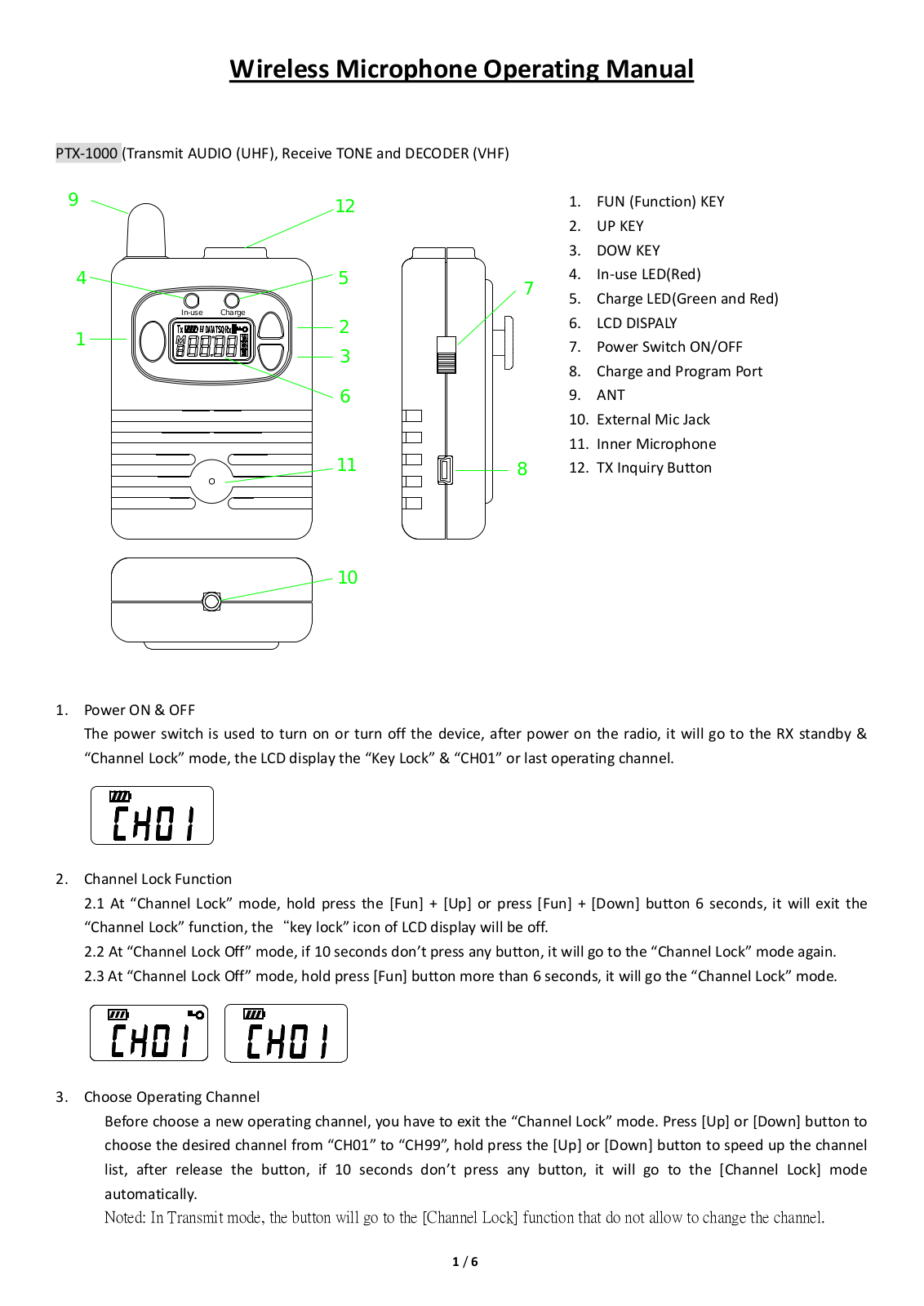 IVS PTX1000 Users Manual