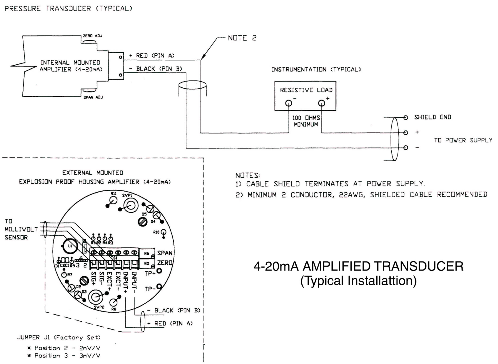 Omega A020100 User guide - ManualMachine.com