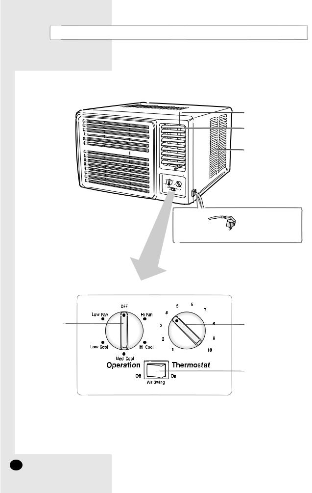 Samsung AW18P1BE User Manual