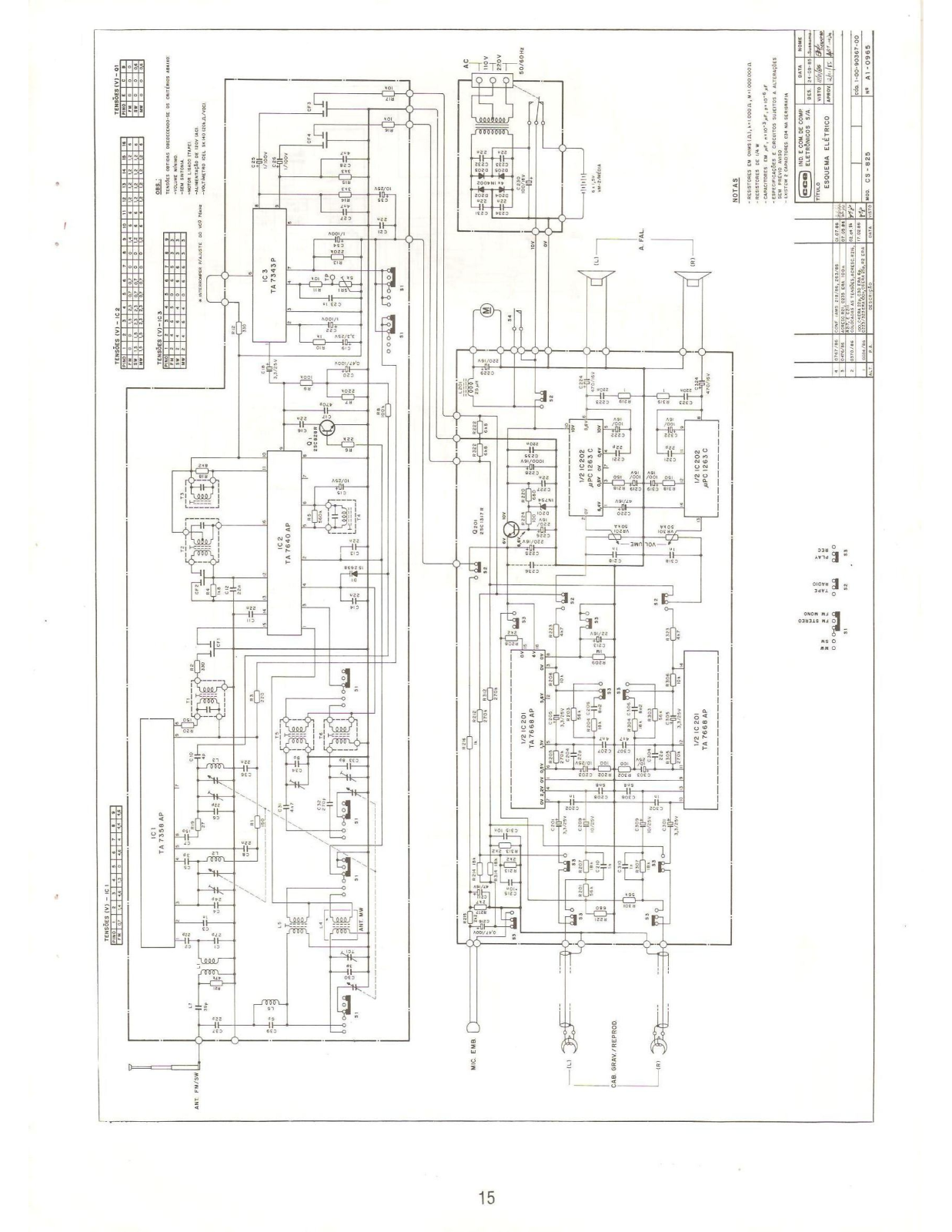 CCE CS-825 Schematic