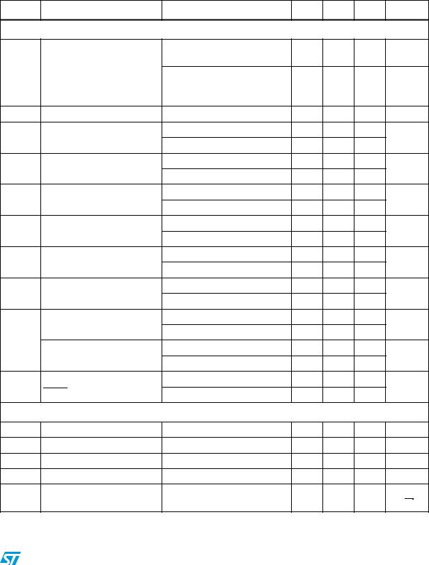 ST TSV630, TSV630A, TSV631, TSV631A User Manual