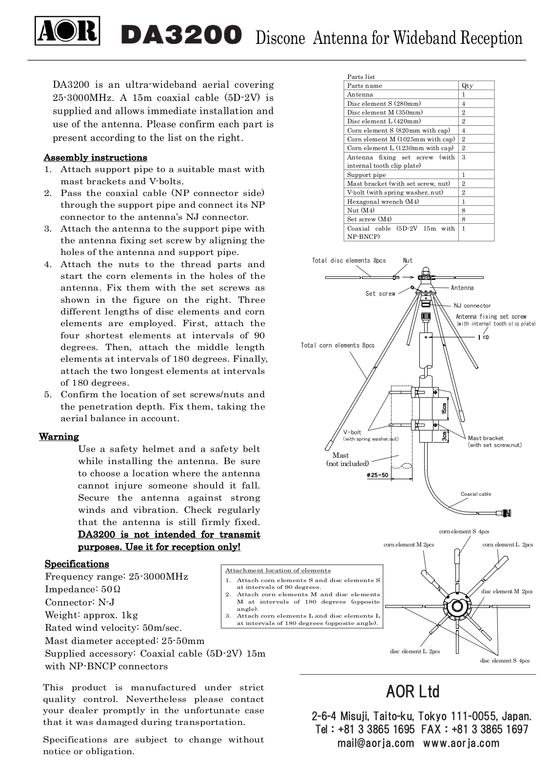 AOR DA3200 instructions