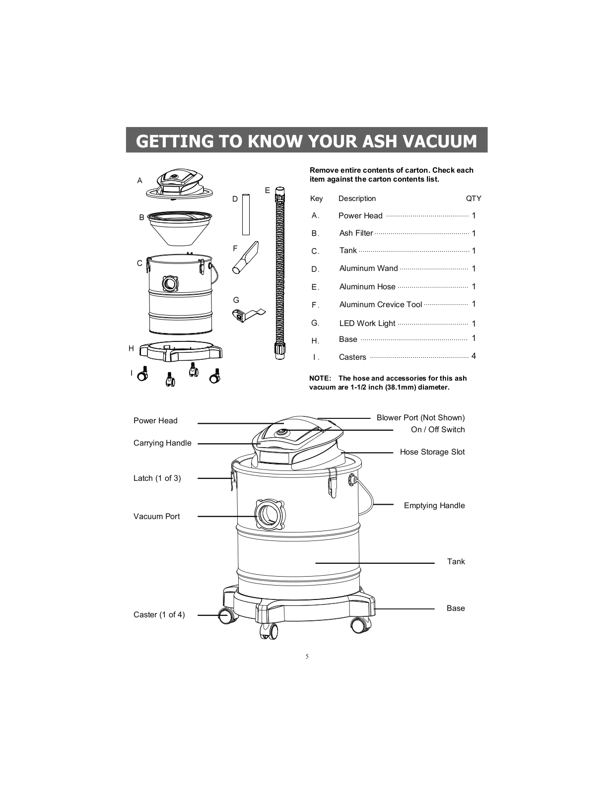 Vacmaster ZLM10041 Specifications - ManualMachine.com