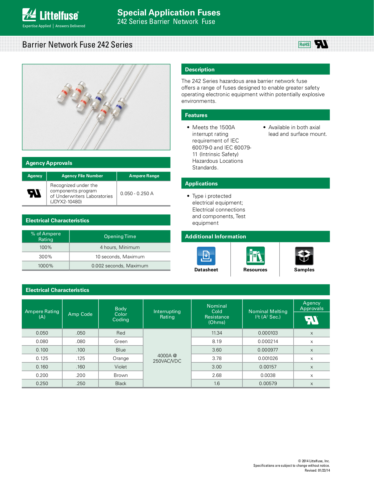 Littelfuse 242 User Manual