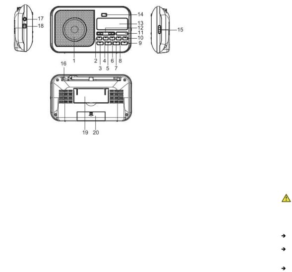 Dual DAB 4 User manual