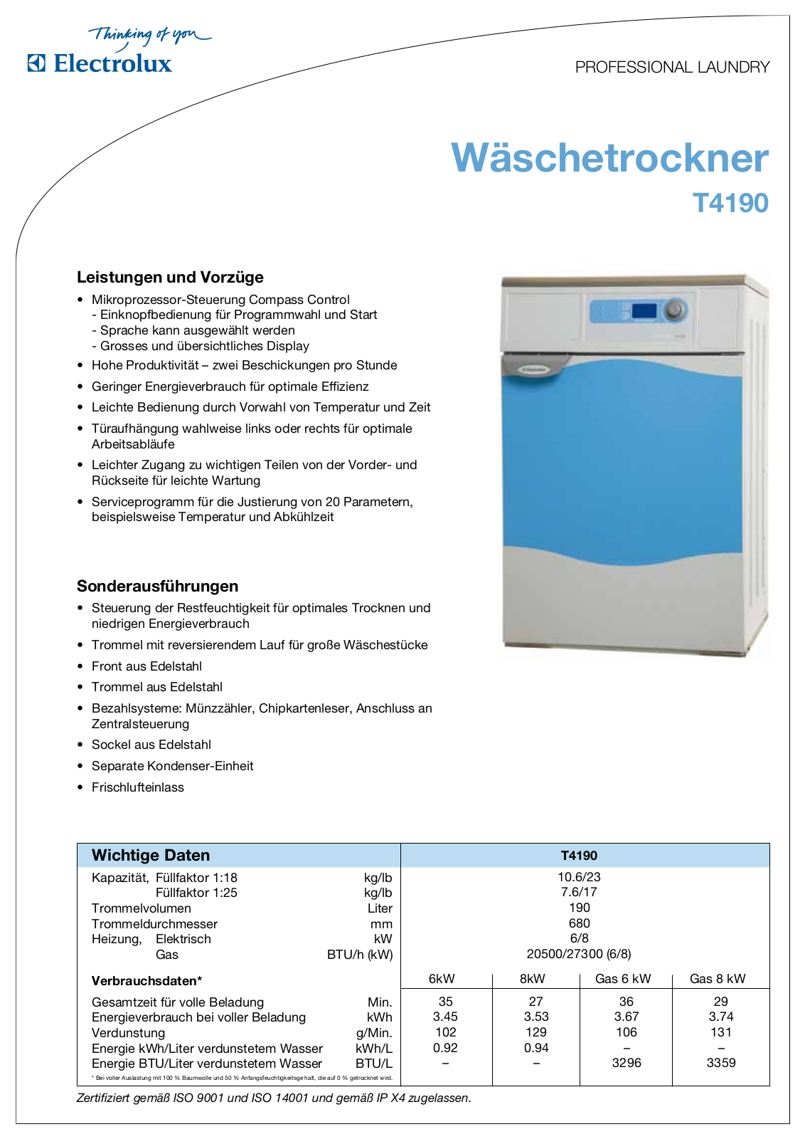 Electrolux T4190 DATASHEET