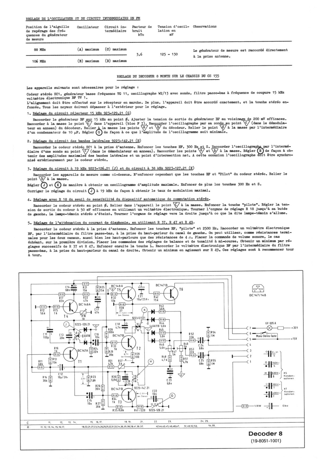 Service Manual-Anleitung für Grundig CS 155,RF 265 Stereo,Stereomeister 