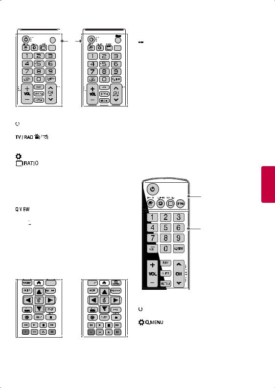 LG 55LF6350 User Manual