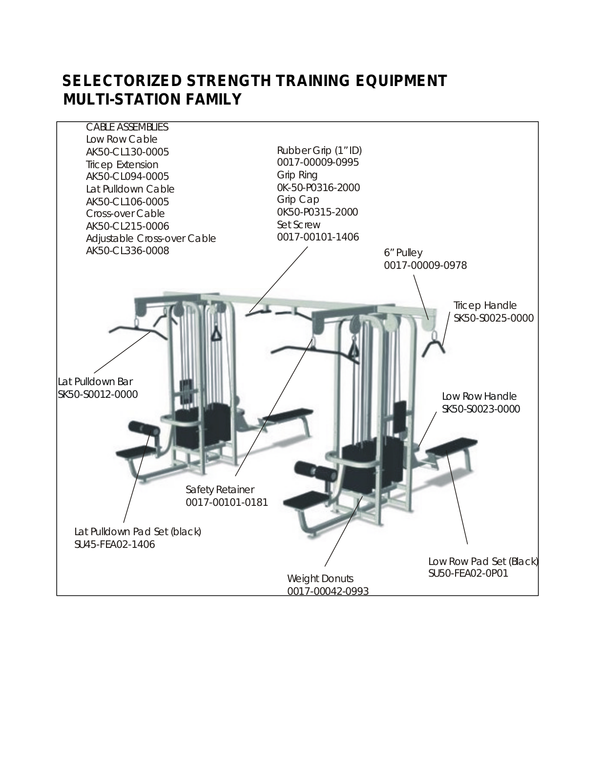 Life Fitness MULTI-STATION User manual