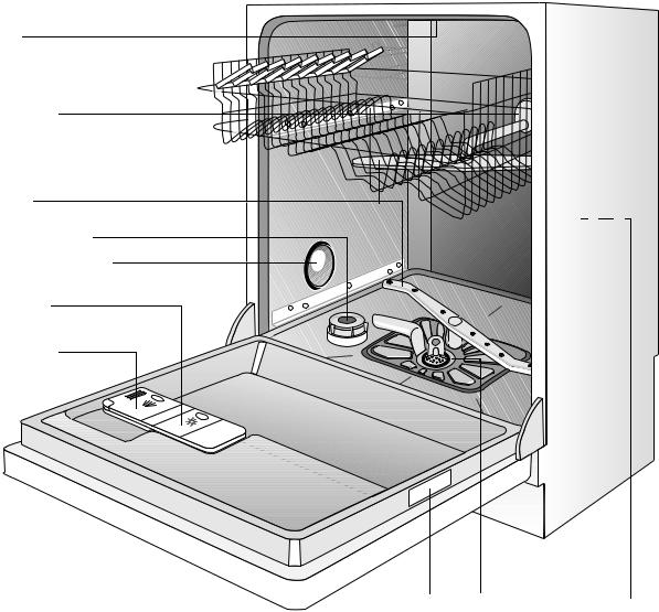 AEG ESF 6236 User Manual