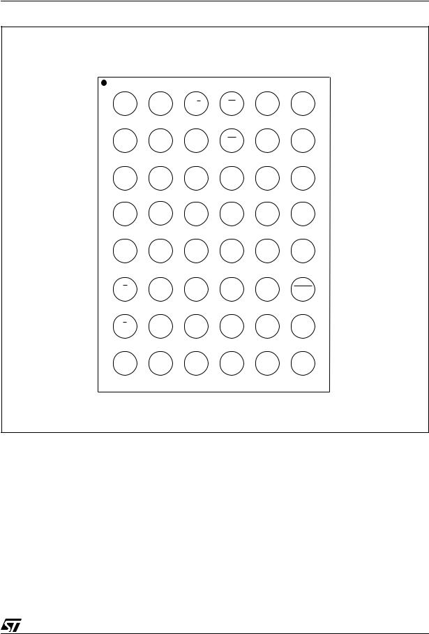 ST M29W400BT, M29W400BB User Manual