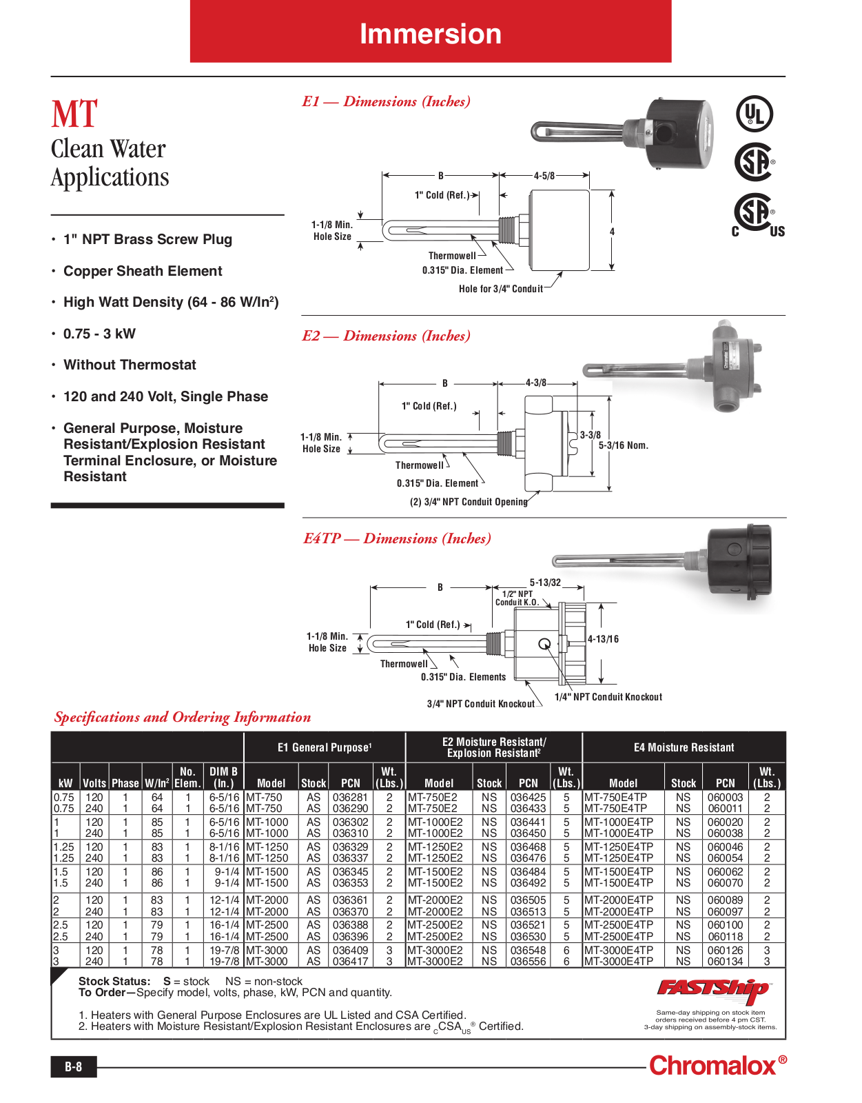 Chromalox MT Catalog Page