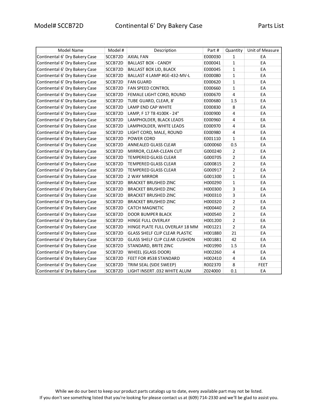 RPI Industries SCCB72D Parts List