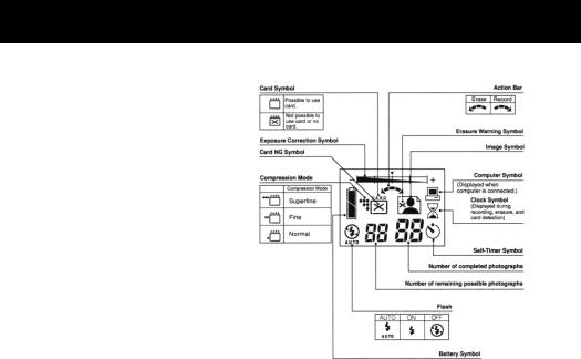 Konica Minolta Q-EZ User Manual