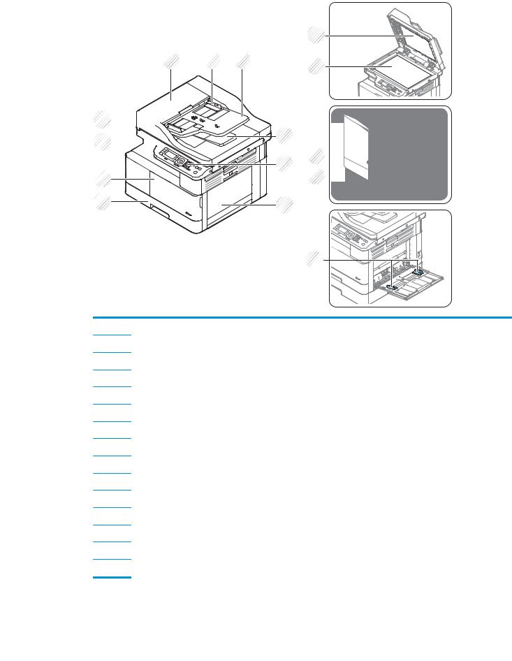 HP LaserJet MFP M438n User Manual