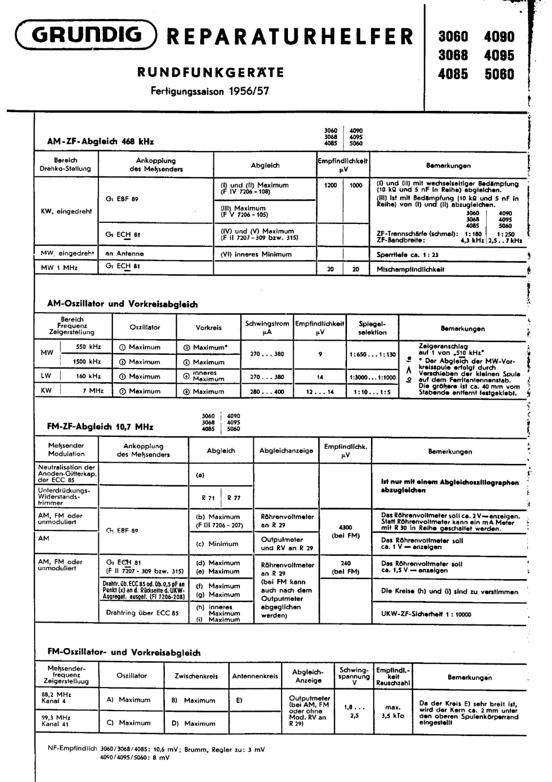 Grundig 3060 schematic