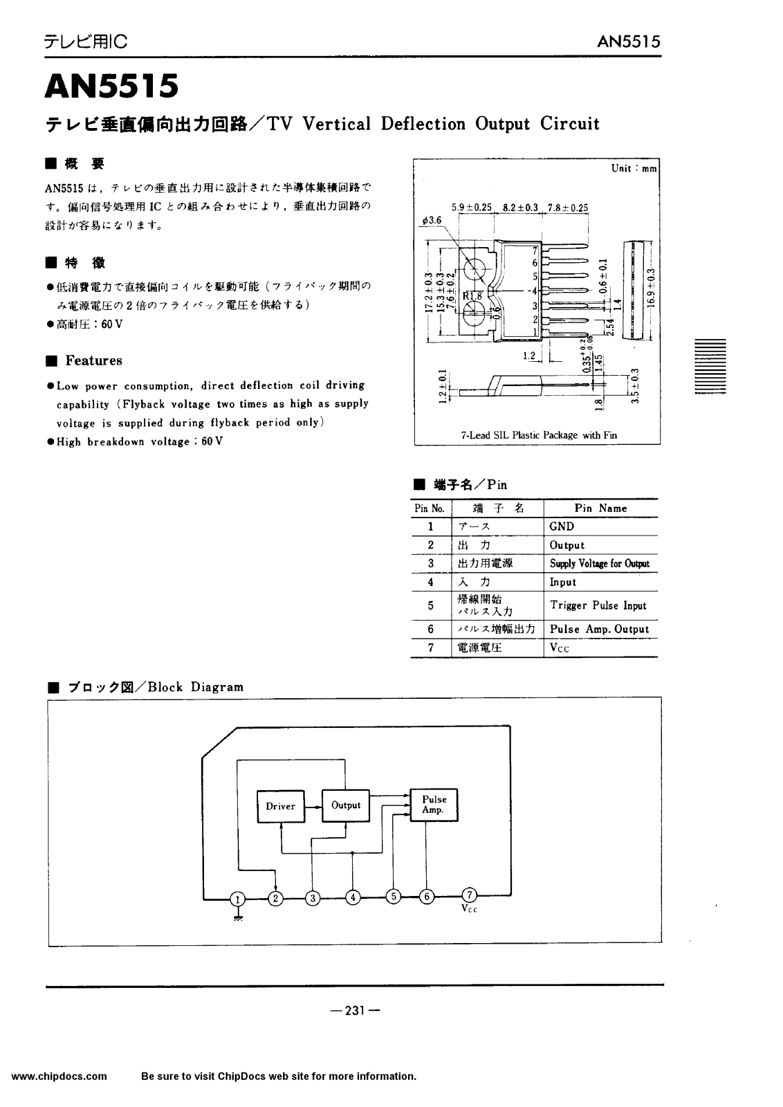 Panasonic AN5515 Datasheet