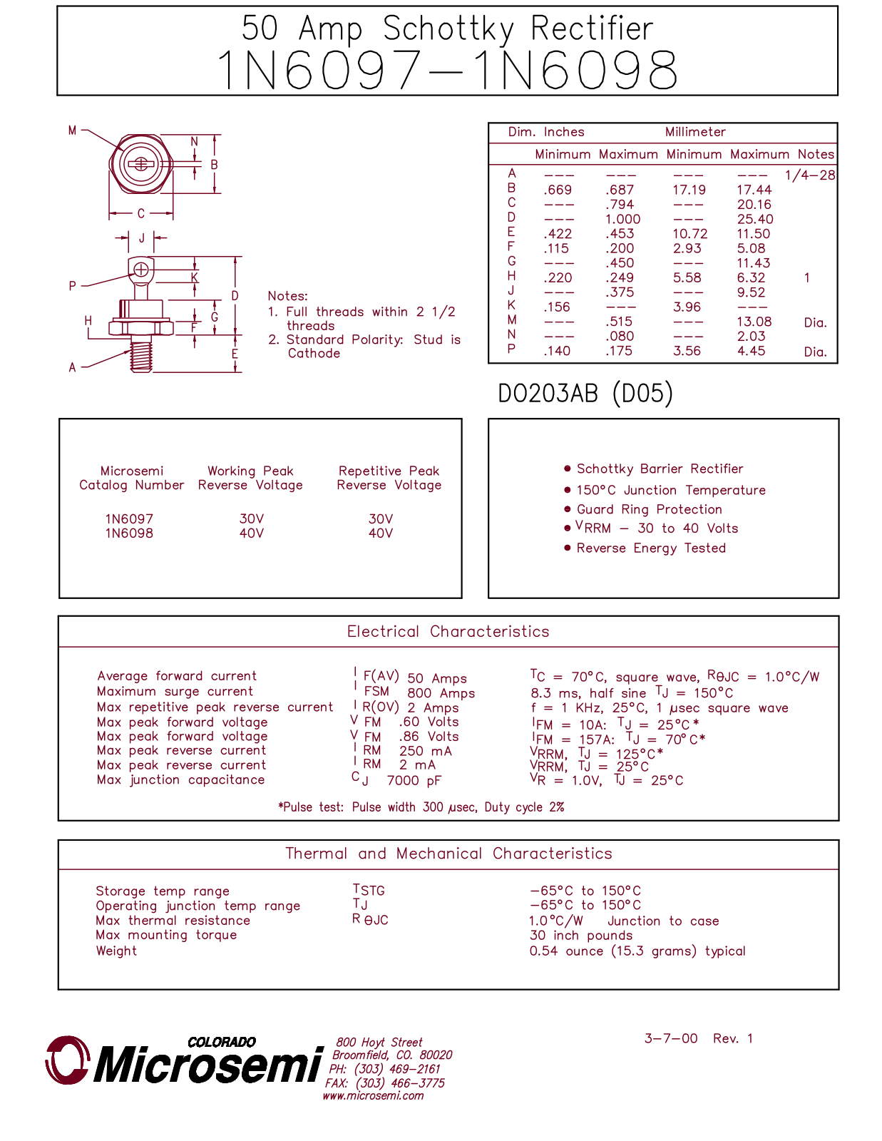 Microsemi Corporation 1N6098, 1N6097 Datasheet