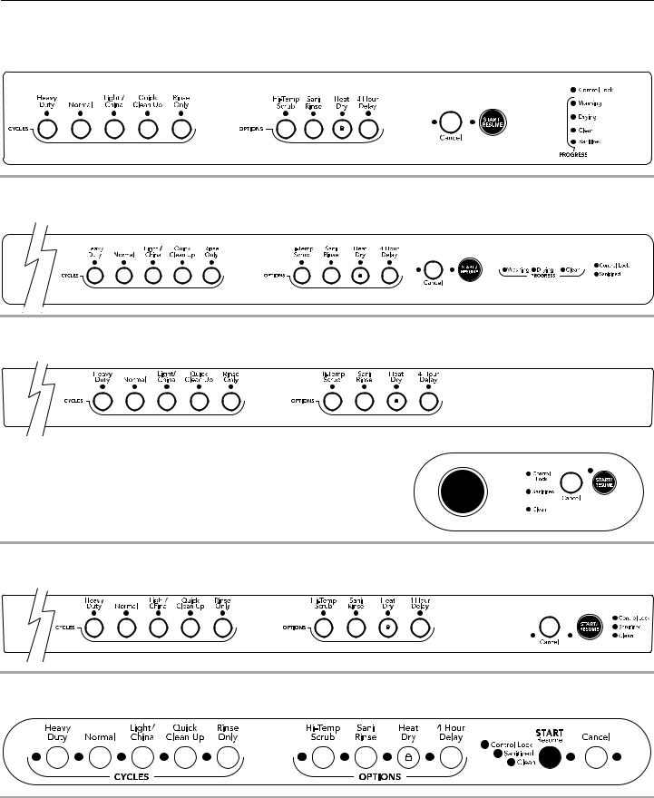 KitchenAid KUDP02IR, KUDP02CR, KUDP02SR, KUDP02FR, KUDP02FSPA Quick Reference Guide