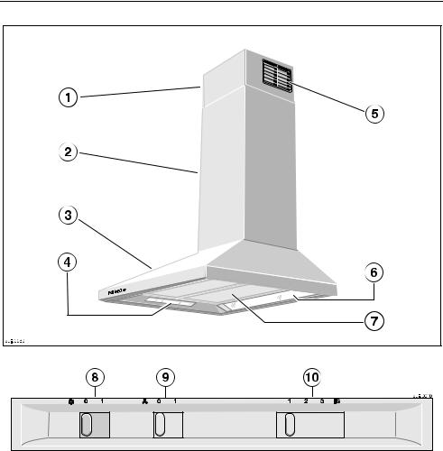 Miele DA 196, DA 199 User manual