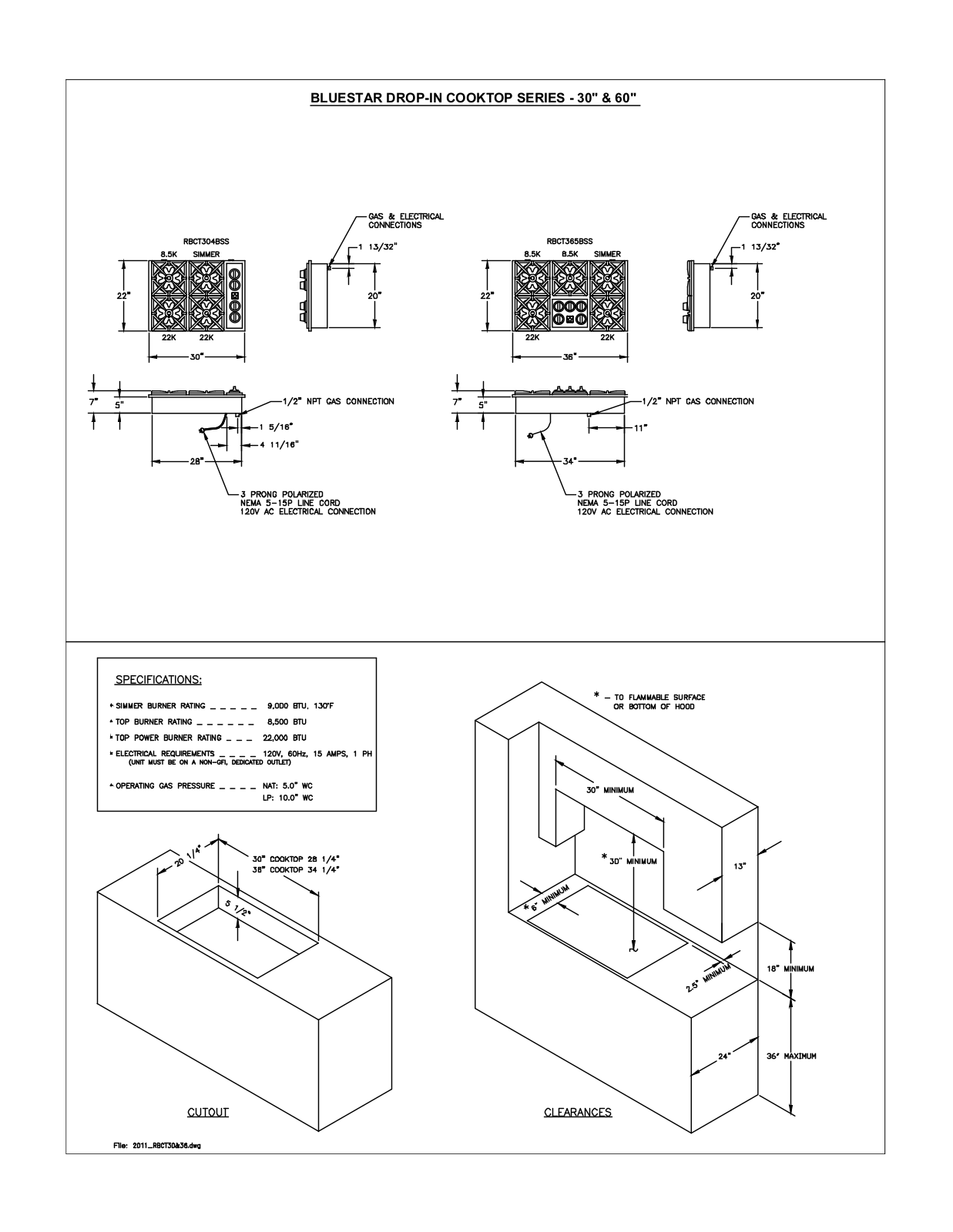 BlueStar RBCT304BSS Electrical Requirements