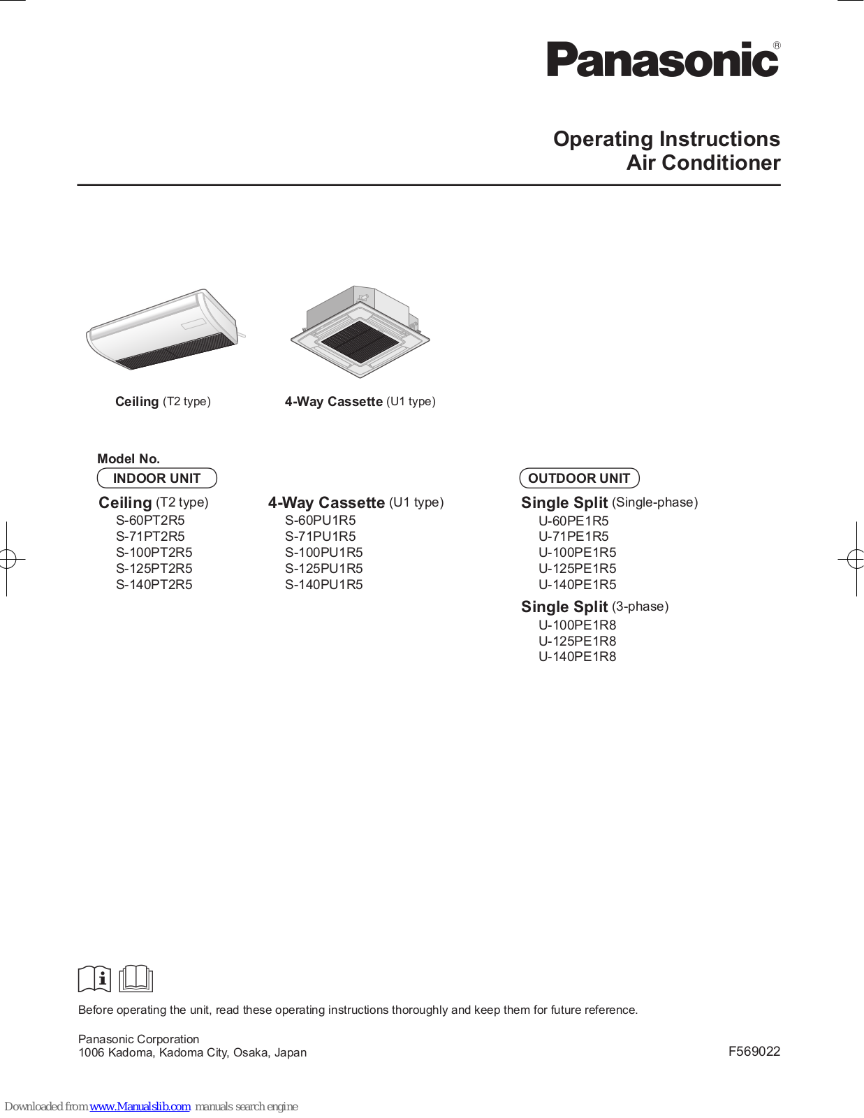 Panasonic S-60PU1R5, S-125PT2R5, S-71PU1R5, S-60PT2R5, S-125PU1R5 Operating Instructions Manual