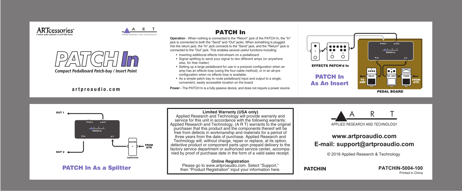 ART Patch In USER'S MANUAL