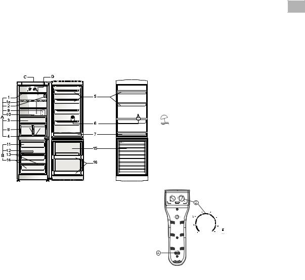 Whirlpool ARC7593/1, ARC7636/1, ARC7636/1 IX, ARC7637 IX PROGRAM CHART