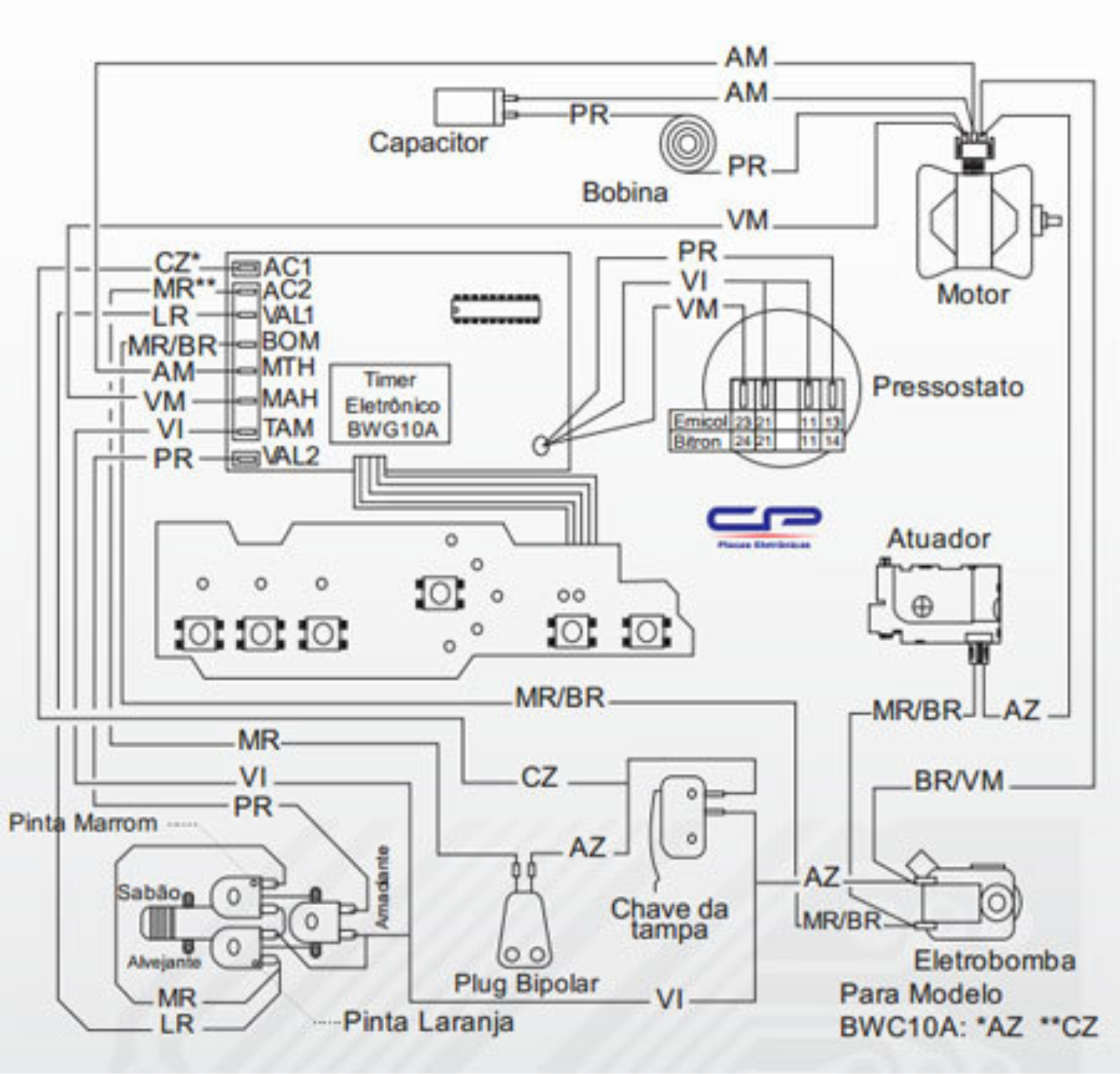 Brastemp BWG10A, BWC10A, BWF09A Schematic